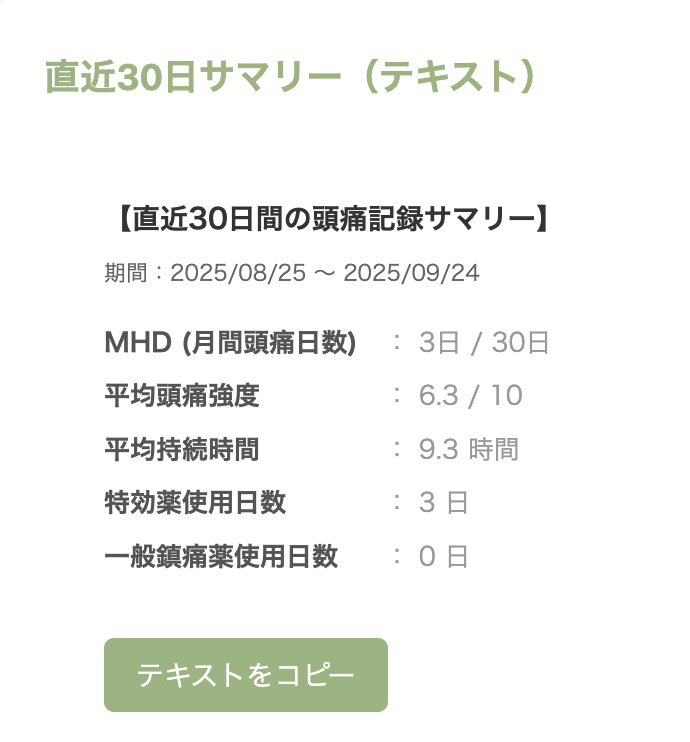 直近30日サマリー(テキスト)のサンプル画像