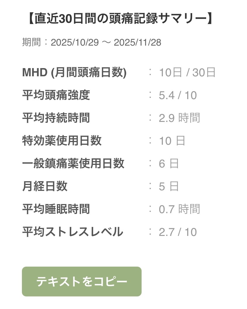 直近30日サマリー（テキスト）のサンプル画像